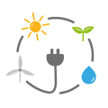 Energie Rinnovabili